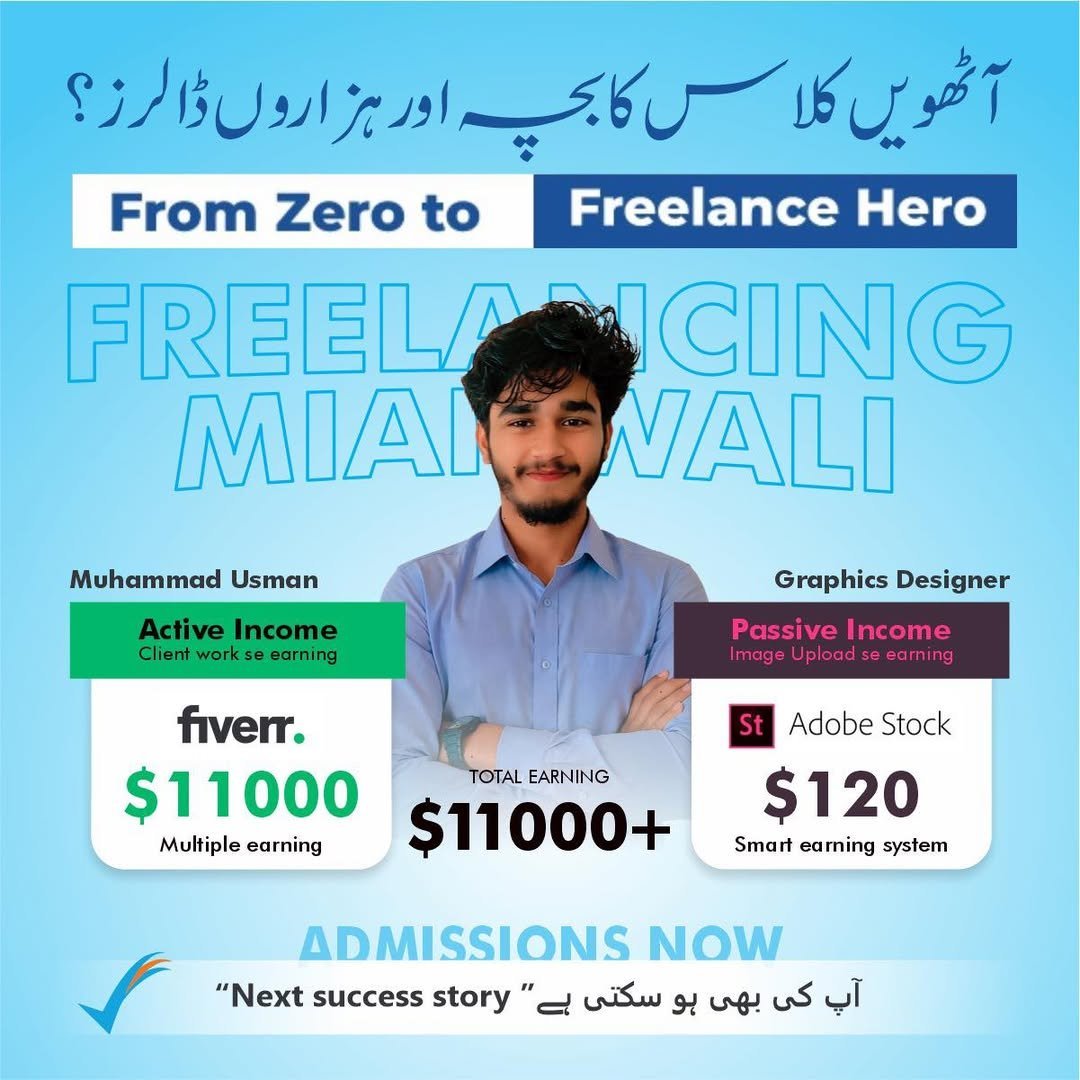 Muhammad Usman — Graphic Design freelancer earning $11,000+